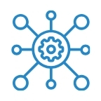 Enterprise Integrations